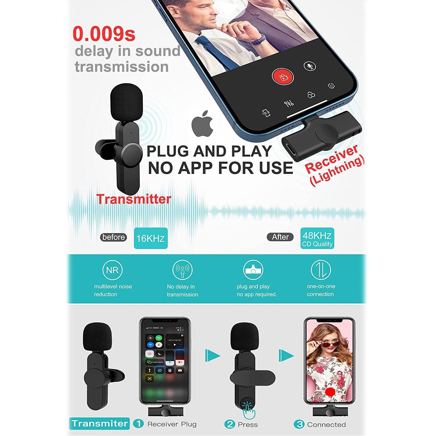 Lavalier Wireless Microphone - Image 2